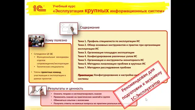 Администрирование высоконагруженных систем 1с Фрэш