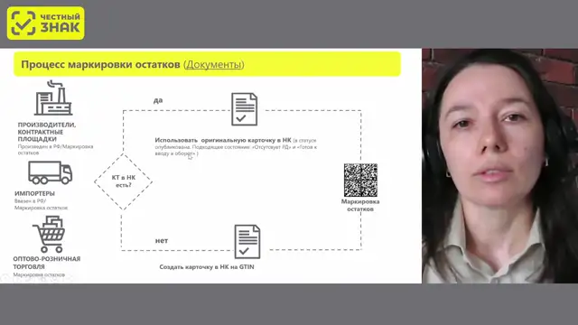 Маркировка остатков и ввод в оборот остатков в Честном знаке.mp4